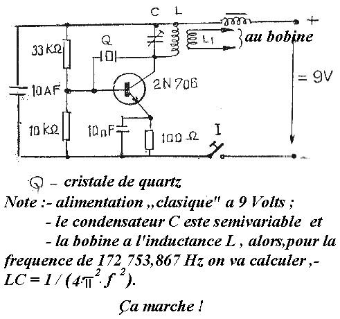 Michel Meyer - NMR Generator